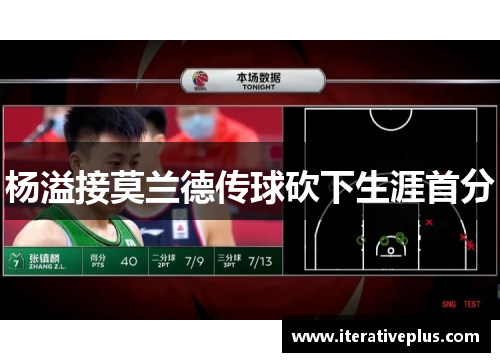 杨溢接莫兰德传球砍下生涯首分